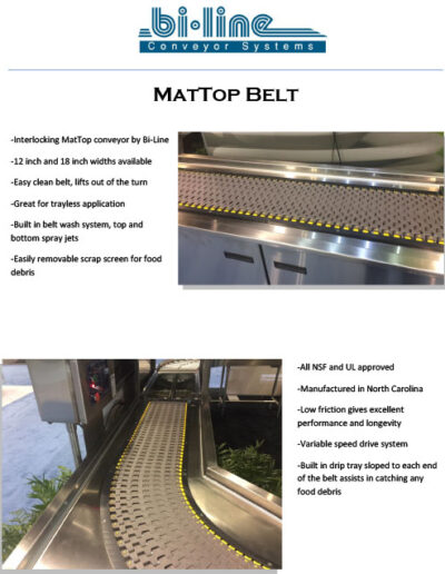 Bi-Line MatTop Belt